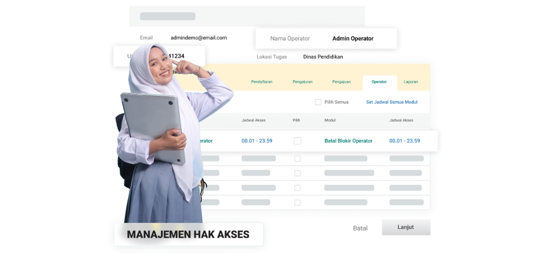 About PPDB